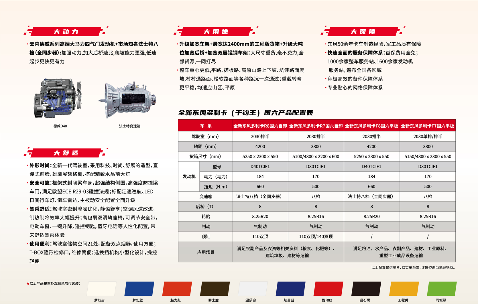 多利卡自卸黄牌反